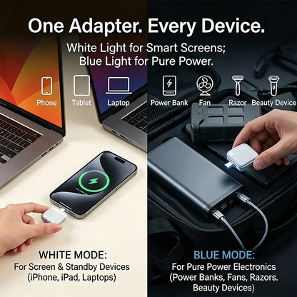 140W Auto Disconnect Charger