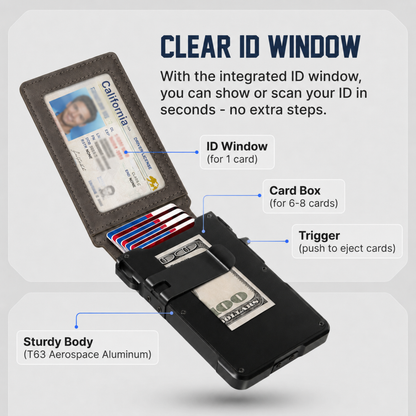 Avesoria MagVault® Minimalist Wallet - Maximum Capacity. Minimal Footprint.